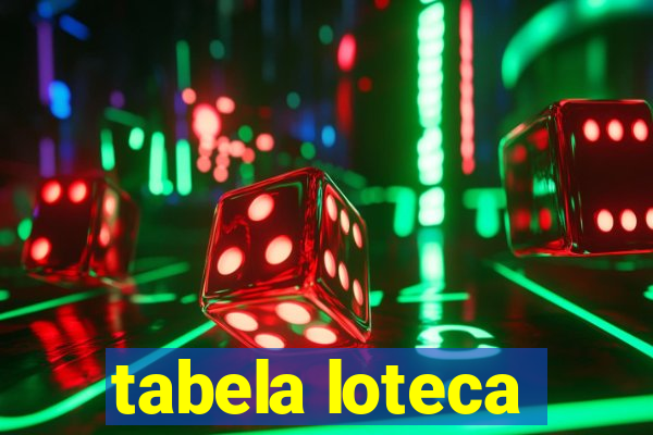 tabela loteca